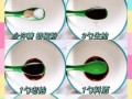 玉米豌豆炒肉，美味又营养！（以健康为出发点，用心烹饪一道美味佳肴。）