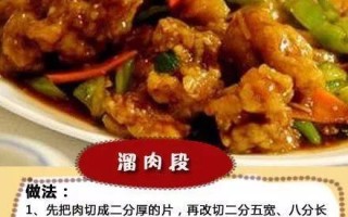 芋头土豆酱肉夹制作方法（健康美味的家常小吃）