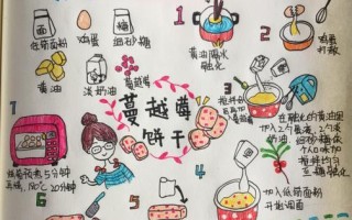 教你如何制作美味健康的山药小饼干（山药小饼干的做法及制作技巧，让你爱上这款小零食）