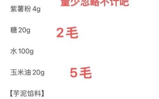 手把手教你做美味香芋饼（香甜脆口，五年老菜谱，家庭必备）