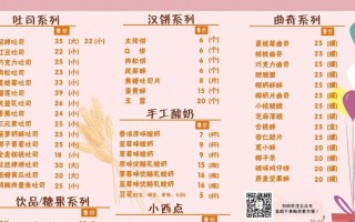 创意厨艺（如何用简单的步骤做出美味的水果披萨？）