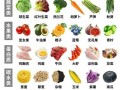 创意美食（用香脆可口的沙拉馒头片打造清爽健康美食）
