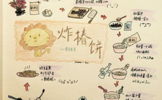 手绘饼干，打造个性化美食（DIY手绘饼干的艺术魅力与制作技巧）