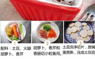香辣苋菜饼的制作方法（咸鲜可口，健康美味的做法分享）