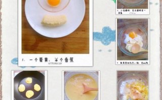 以一饼夹万物——研究深度膳食配方（健康、简便、经济）