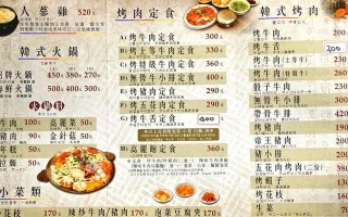 新疆炒烤肉，一道令人垂涎的美食（探寻正宗的炒烤肉做法，让你在家也能品尝美味）