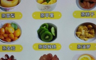美味又健康，轻松制作银耳水果羹