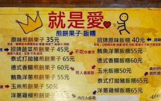 一道简单又美味的家常早餐（一道简单又美味的家常早餐）