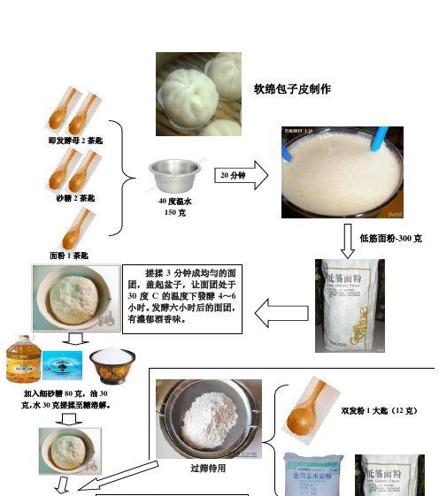 手工刀削面，好味道自己削！（用手工刀削面，品尝传统味道；手工削面秘诀，教你一步到位。）-第1张图片-美味行家