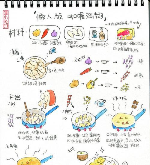 自制美味奥良烤翅（做法详解，快来试试吧！）-第3张图片-美味行家