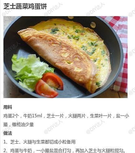 以燕麦片为主材，简单易学，营养丰富（以燕麦片为主材，简单易学，营养丰富）-第2张图片-美味行家