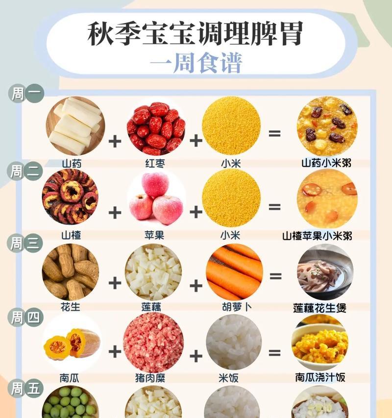 手工牛扎糖制作详解（享受手作乐趣，品尝美味佳品）-第3张图片-美味行家