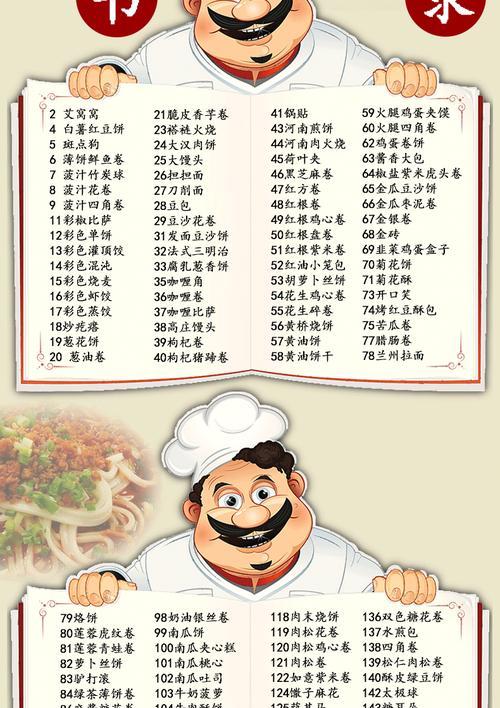 如何制作美味的以什锦菜饼？（掌握制作技巧，让菜饼口感更佳）-第2张图片-美味行家