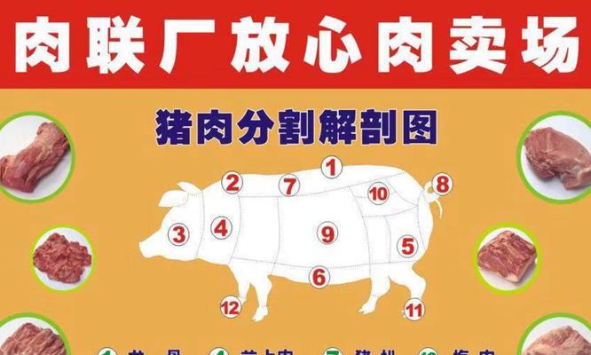 如何切出美味土豆丝（熟练掌握切法，让土豆丝更好吃）-第2张图片-美味行家