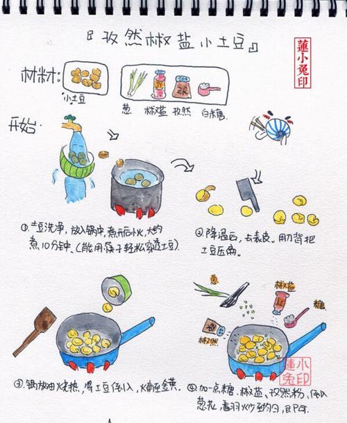 天目山小香薯美食探秘（传统烹饪技巧和创新美食搭配）-第2张图片-美味行家