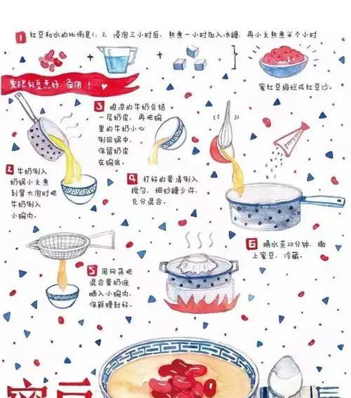 甜豆浆玉米布丁制作方法详解（以玉米为主料，加入甜豆浆调制，口感清爽，营养丰富）-第3张图片-美味行家
