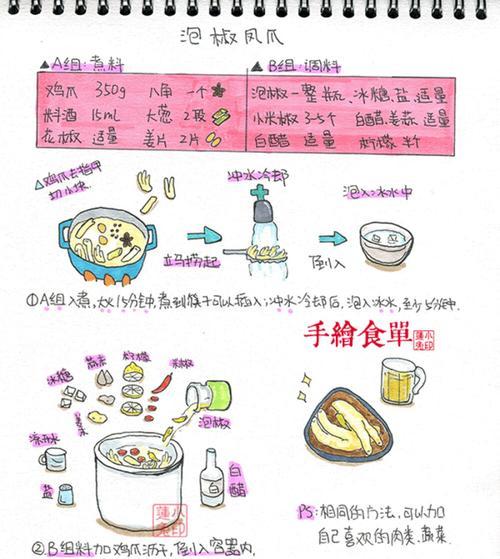 教你制作美味椰香抹茶酸奶杯（健康又清爽，轻松DIY椰香抹茶酸奶，美味解暑！）-第3张图片-美味行家