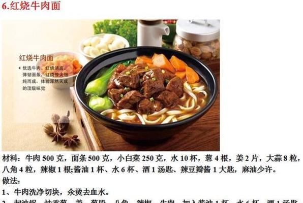 用简单的步骤制作美味的香煎牛肉饼（做法详解，让您轻松掌握烹饪技巧）-第2张图片-美味行家