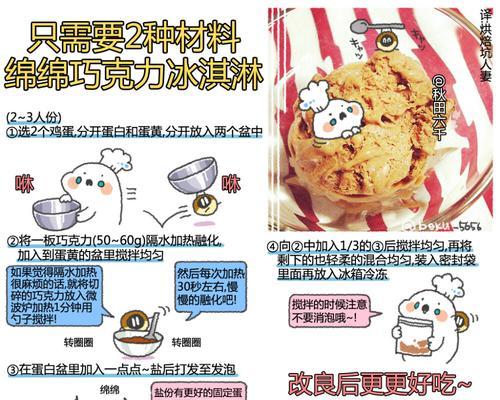 制作美味水果巧克力冰淇淋（健康又美味的自制冰淇淋制作方法）-第3张图片-美味行家