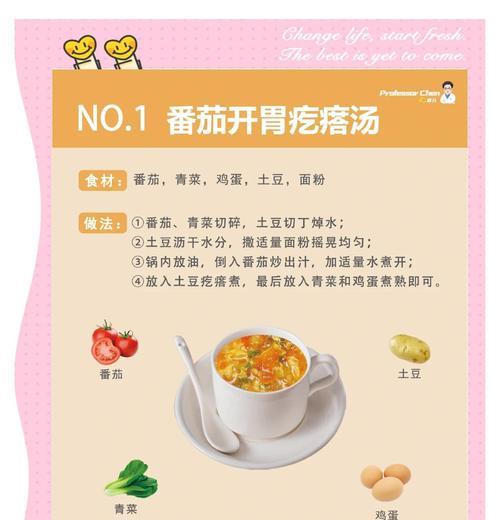 健康暖心的西红柿青菜疙瘩汤-第1张图片-美味行家