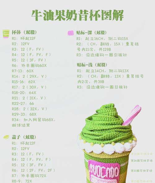 健康美味，自制仙人掌酸奶杯（营养丰富，口感清爽，以仙人掌为原料，制作自己的酸奶杯）-第2张图片-美味行家