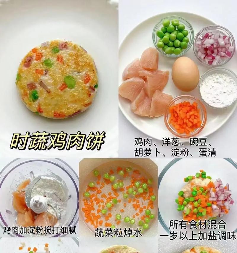 彩椒洋葱肉饼，营养美味又健康（15个步骤，手把手教你做出最好吃的彩椒洋葱肉饼）-第3张图片-美味行家
