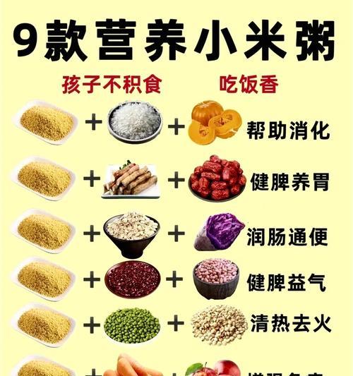 享受健康生活，品尝营养早餐（以小米燕麦绿豆粥为例，享受健康美味）-第1张图片-美味行家