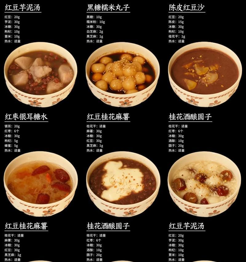 水果糖水DIY，让你轻松喝出健康美味！（教你如何自制口感清爽、滋味独特的水果糖水）-第2张图片-美味行家