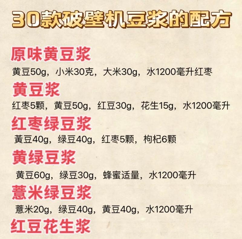 自制豆浆教程——利用榨汁机轻松实现（利用榨汁机制作美味健康的豆浆，轻松过上健康生活）-第3张图片-美味行家