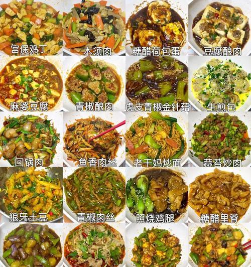 美味又实惠，以熊猫炒面便当为您解决午餐难题（用最简单的材料，打造最美味的便当！）-第3张图片-美味行家