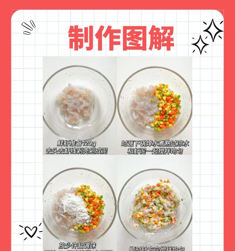 如何制作美味的丝瓜鲜虾饼（掌握制作技巧，享受美食盛宴）-第1张图片-美味行家
