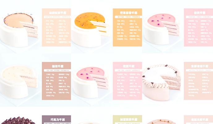 以甜美樱桃和浓郁可可为主角的饱满口感，一次性满足你对美食的全部想象！-第3张图片-美味行家
