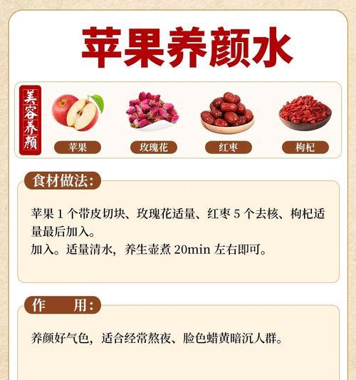 如何制作养颜苹果花茶（营养丰富的苹果花茶，让你水润青春常驻）-第1张图片-美味行家
