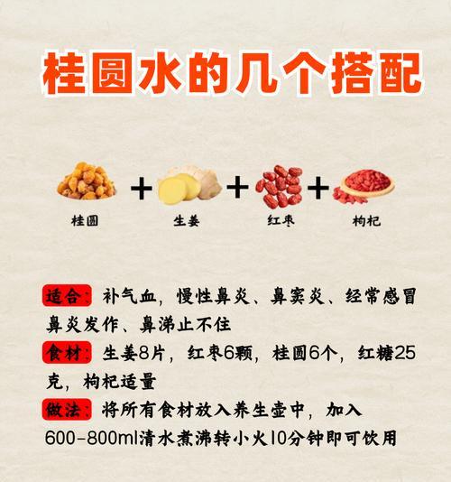 健康生活从枣杞洋参桂圆茶开始（学会制作这款神奇饮品，让身体更加健康）-第3张图片-美味行家