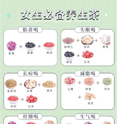 紫灵芝食疗养生茶的制作方法（以自然健康为主题的养生饮品）-第2张图片-美味行家