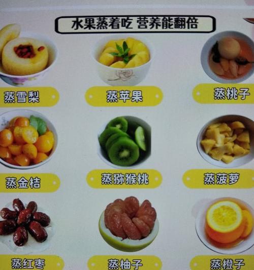 酸甜水果羹，做法大揭秘！（15步教你轻松制作美味可口的酸甜水果羹！）-第1张图片-美味行家
