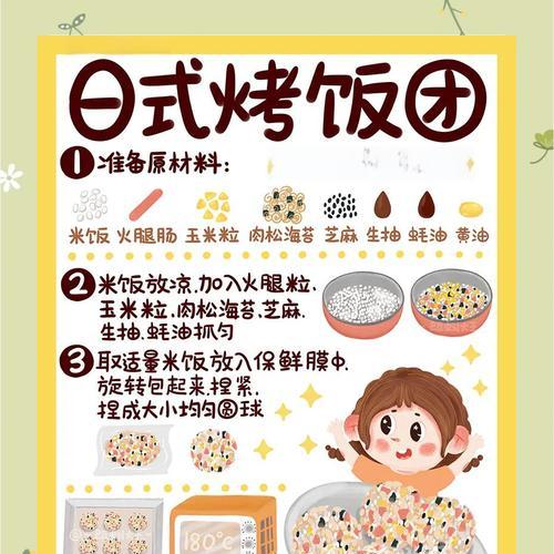 手把手教你做炸米饭球（美味可口的小吃，闲暇时光的最佳选择）-第1张图片-美味行家