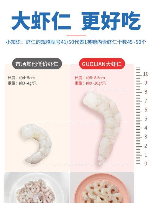 美味可口的鲜虾翡翠黄金包（传统手艺制作满足味蕾的需求）-第1张图片-美味行家