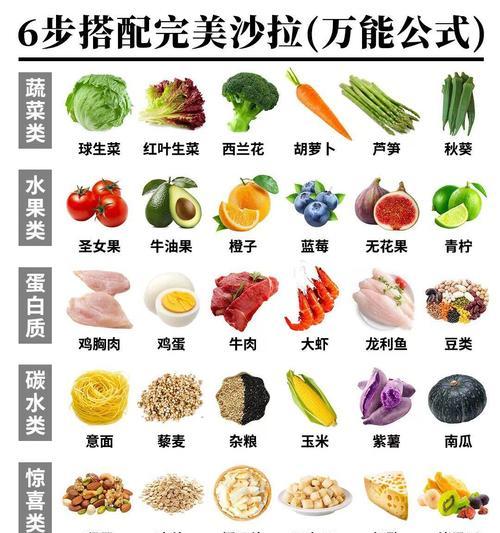 创意美食（用香脆可口的沙拉馒头片打造清爽健康美食）-第1张图片-美味行家