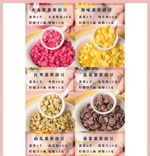 享受清新夏日，来一杯香橙溶豆吧！（手工制作香橙溶豆，喝出夏日清新口感，健康又美味）-第1张图片-美味行家